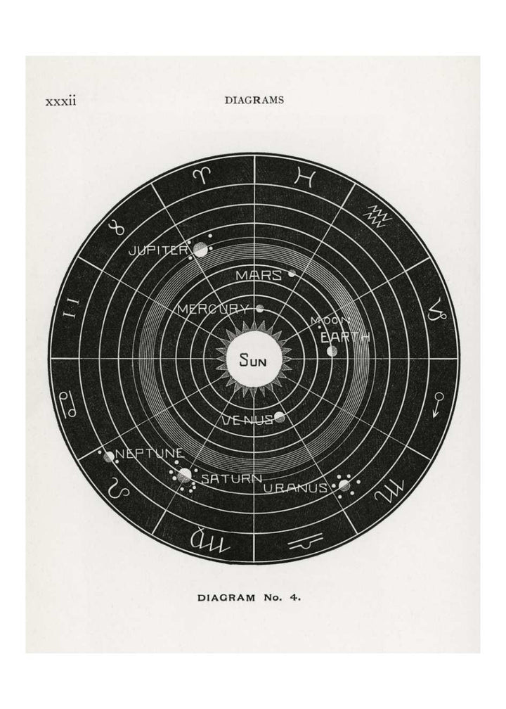 DIAGRAMA NO.4